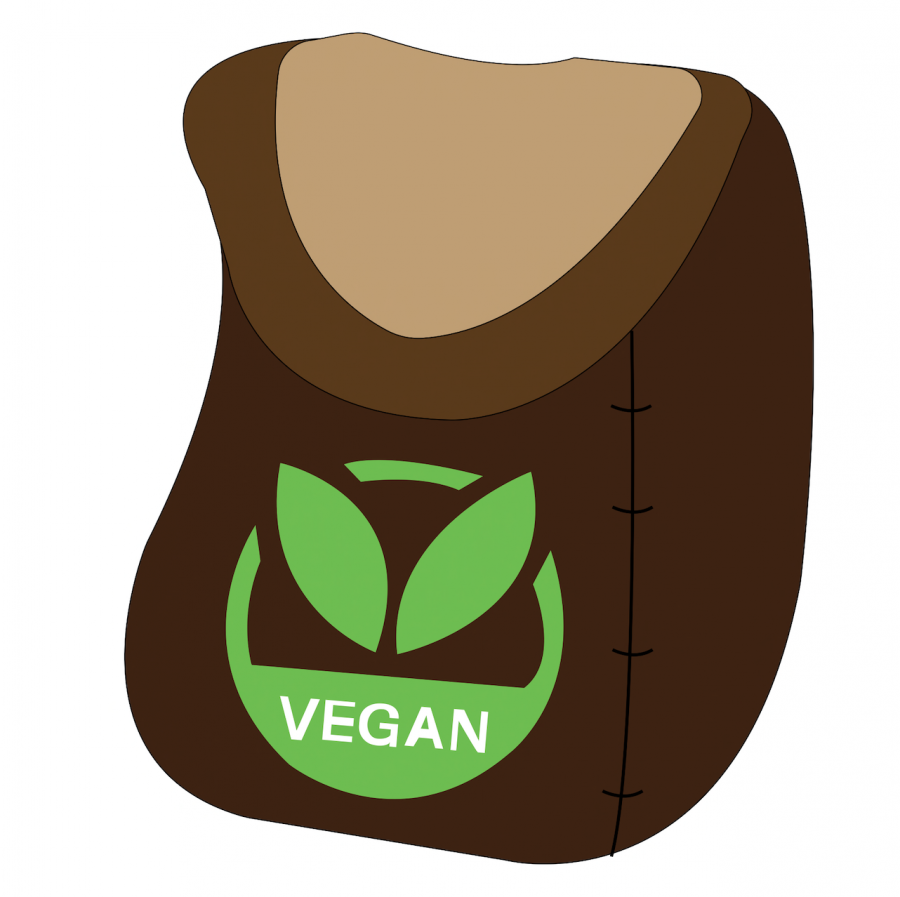 Whats Vegan Leather?