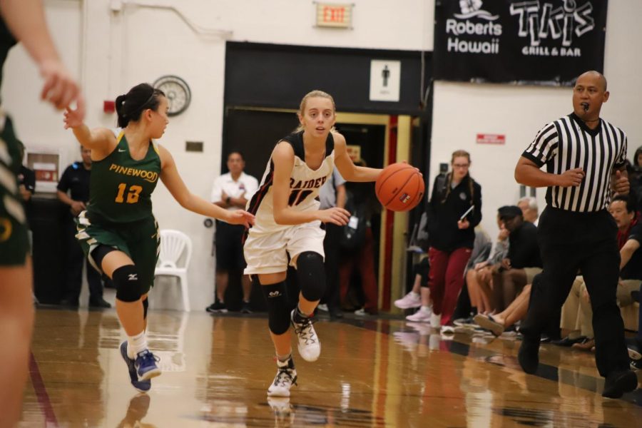 Alexis+Huntimer+drives+down+the+court+in+last+year%E2%80%99s+Iolani+Classic