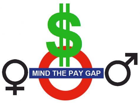 Gender Pay Gap