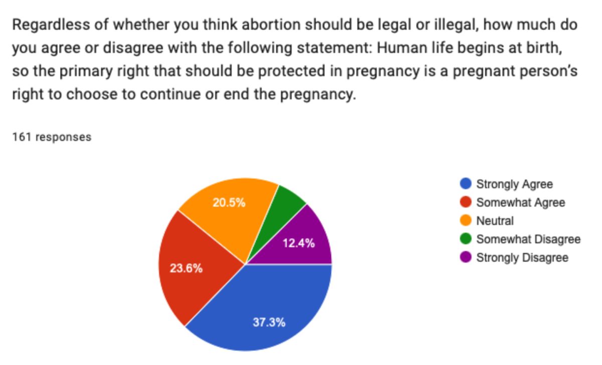 Abortion_Photo_2